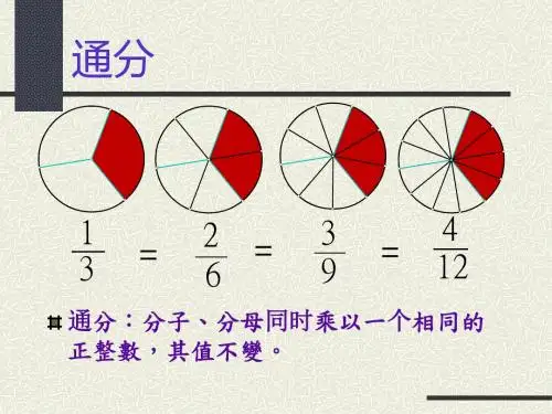 分数的加减法ppt