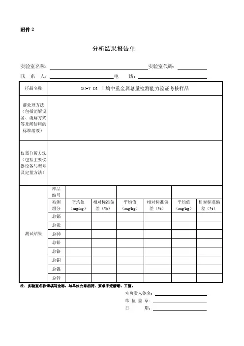 土壤中重金属分析结果报告单