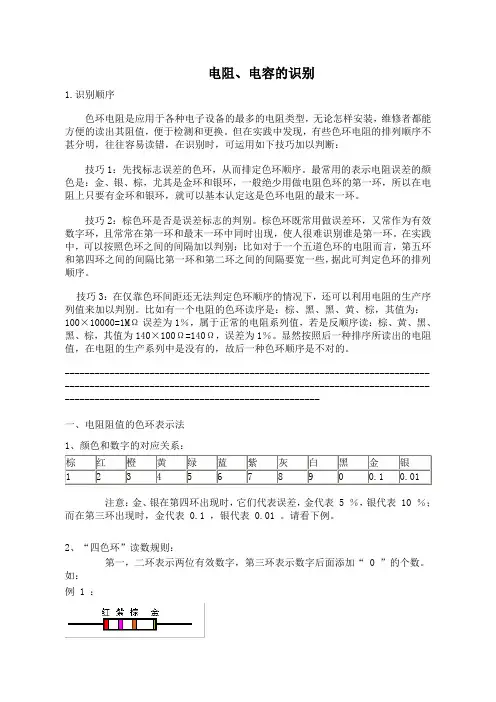 电阻电容识别方法