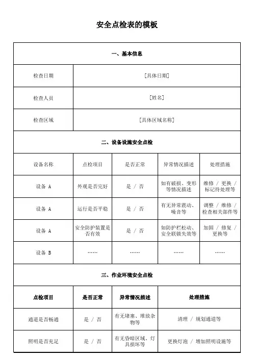 安全点检表的模板