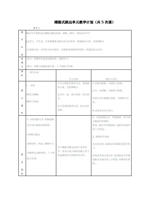 蹲踞式跳远单元教学计划