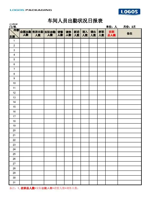 车间人员出勤状况日报表