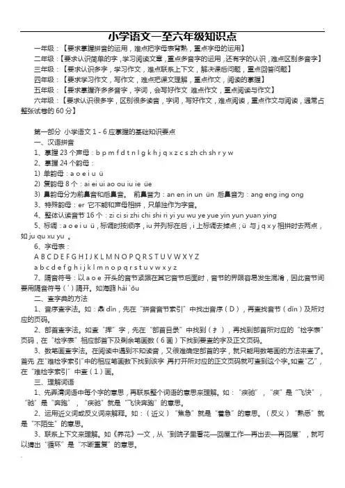 小学语文一至六年级知识点