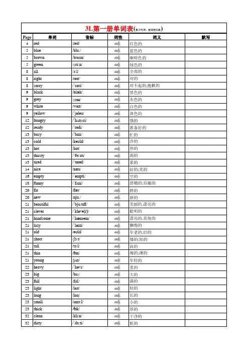 3L看听学第一册单词表(复习版附音标)