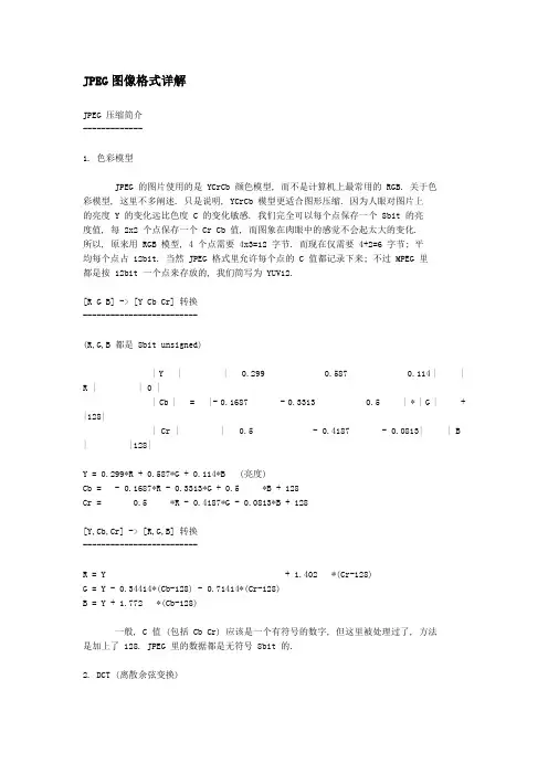 JPEG图像格式详解