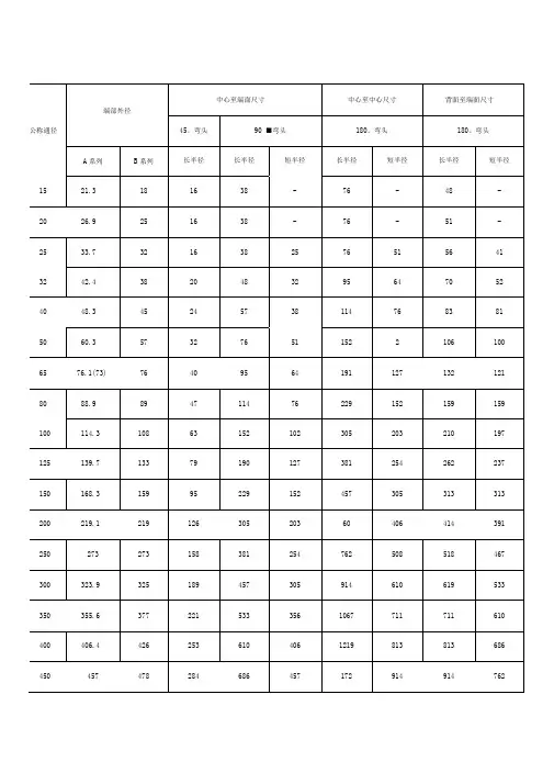 各类弯头规格及尺寸对照表