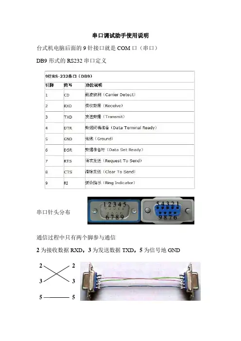 串口助手使用说明