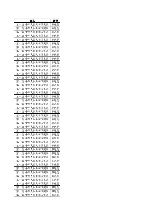 2015年普法考试题库