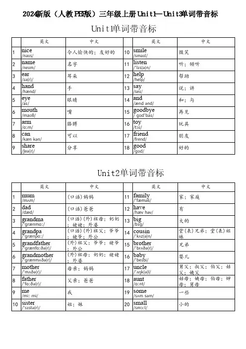 2024新版(人教PEP版 )小学英语三年级Unit1~Unit3单词带音标