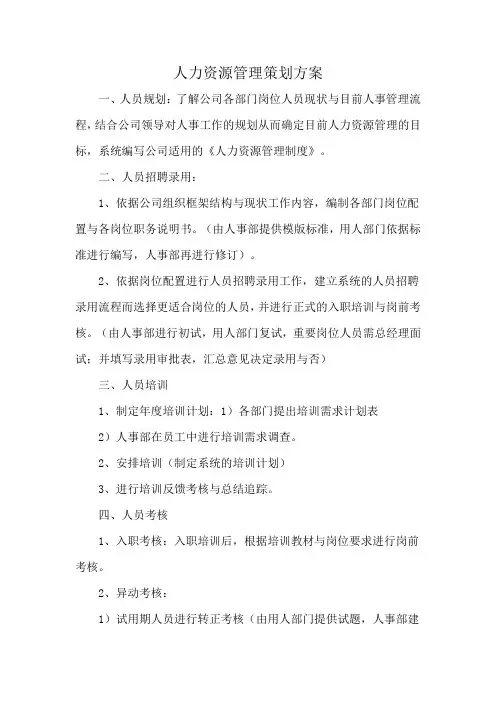 人力资源管理策划方案