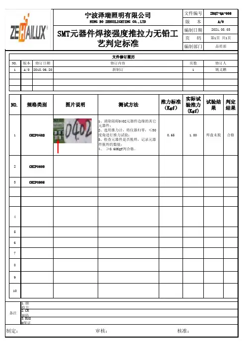 038 SMT元器件焊接强度推拉力无铅工艺判定标准