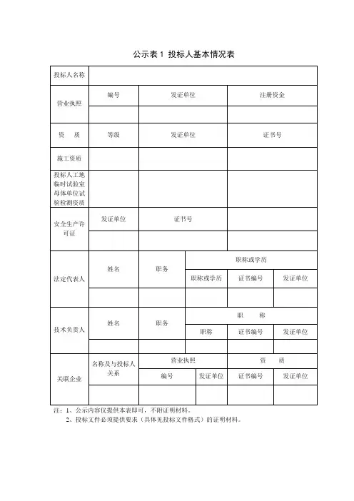 公示表1投标人基本情况表