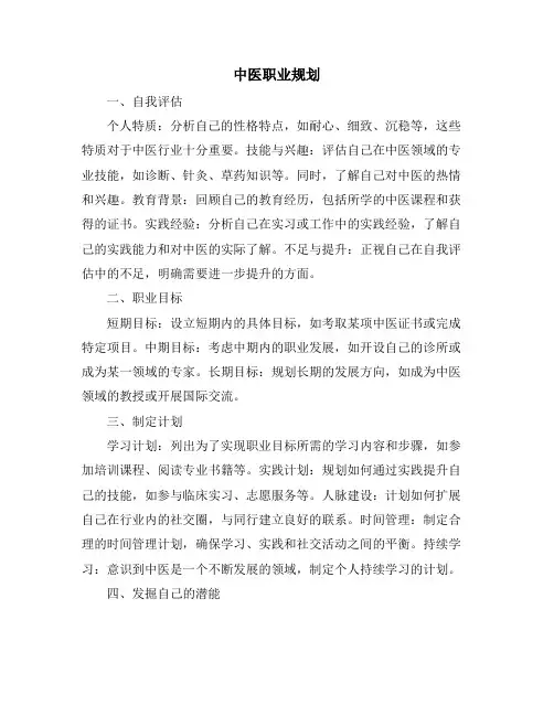 中医职业规划