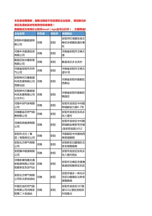 2020新版河南省安阳天然气工商企业公司名录名单黄页联系方式大全52家