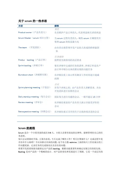 Scrum学习报告