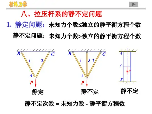 材料力学2-2拉压静不定
