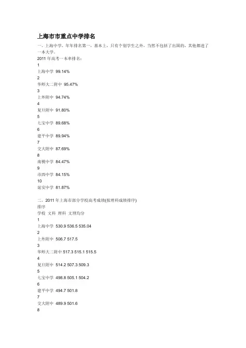 上海市市重点中学排名