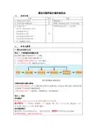 信息技术高一会考总复习算法与程序设计操作相关知识点汇总整理