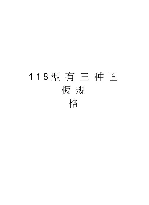 118型有三种面板规格讲解学习