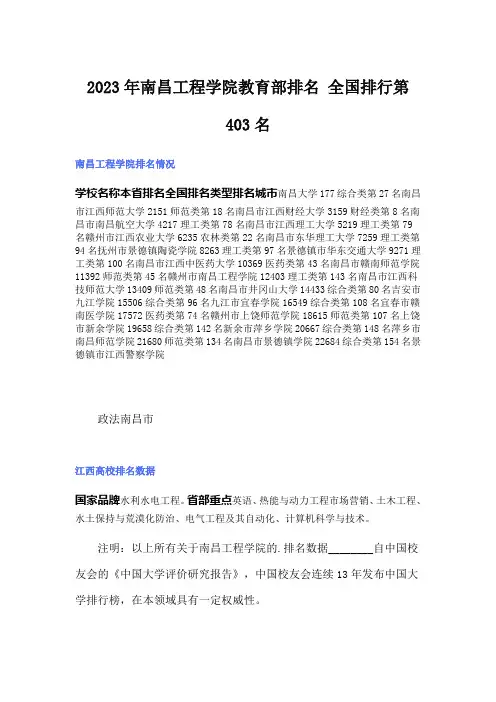 2023年南昌工程学院教育部排名 全国排行第403名
