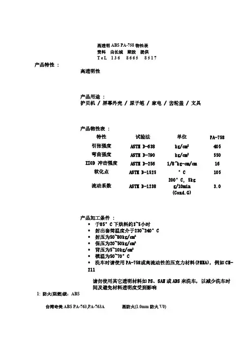 【免费下载】高透明ABS
