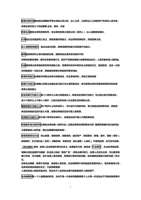 高中政治选修5-《生活中的法律常识》