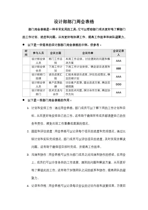 设计部部门周会表格