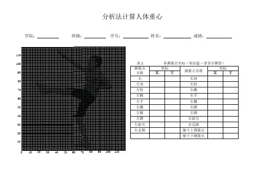 人体二维重心测量(完整版)