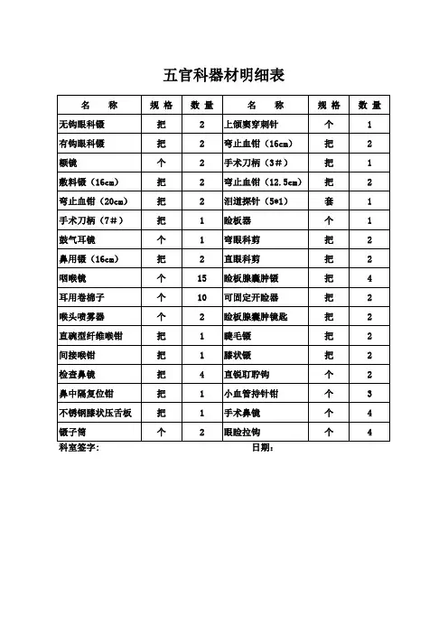 五官科器材明细表
