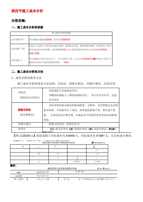 施工成本分析