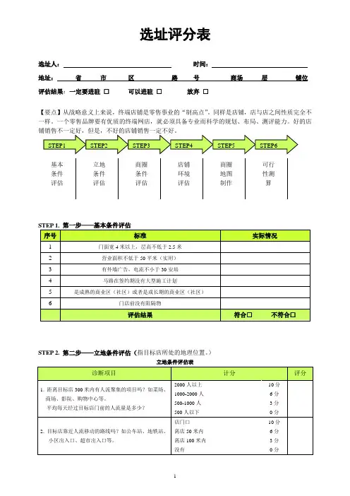 选址评分表