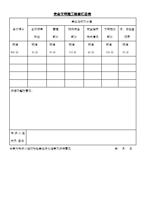 安全文明施工检查评分表