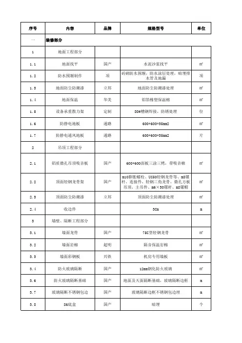 机房工程量清单 