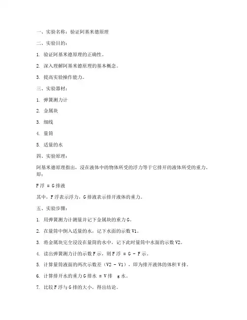 验证阿基米德实验报告