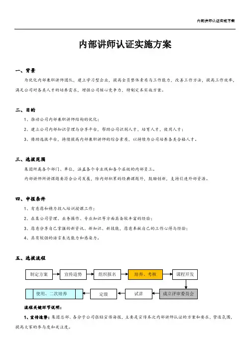 公司内部讲师队伍认证实施选拔方案