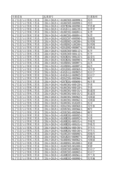 成都理工大学工程技术学院2014-2015(1)期末考试安排表(网页版)