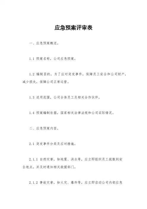 应急预案评审表