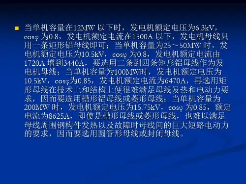 封闭母线