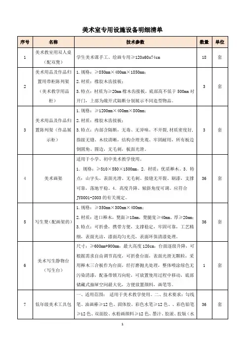 美术室专用设施设备明细清单