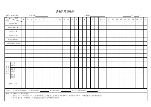 3设备日常点检卡