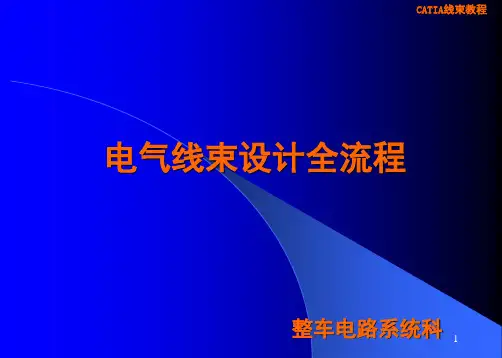 线束设计流程演示幻灯片
