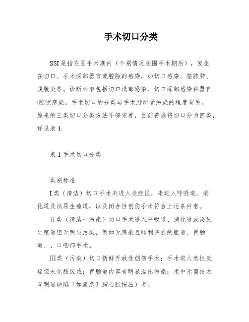手术切口分类