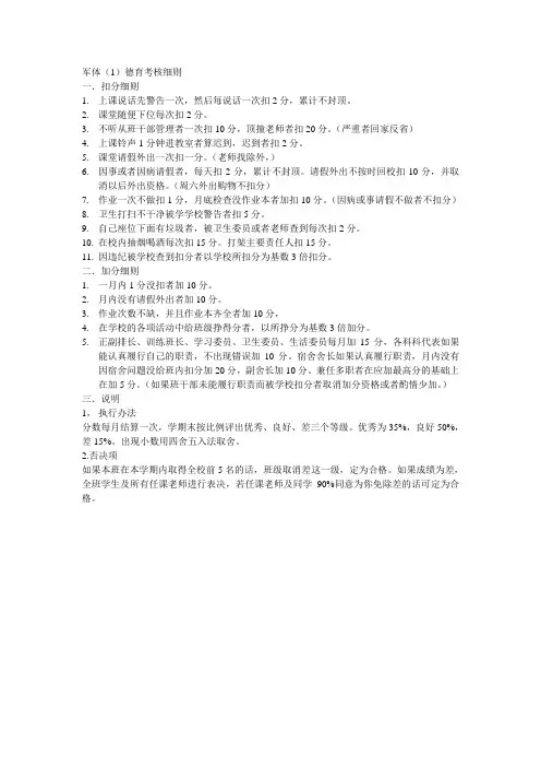 德育考核细则