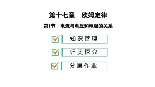 17.1电流与电压和电阻的关系