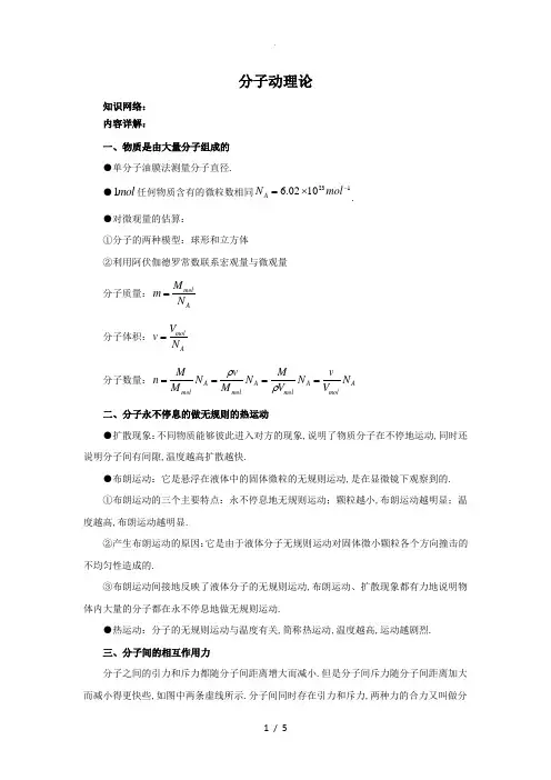 高中物理选修3-3知识复习提纲：第七章-分子动理论(人教版)
