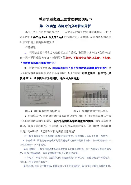 运营管理实验1指导书-客流时间分布特征分析