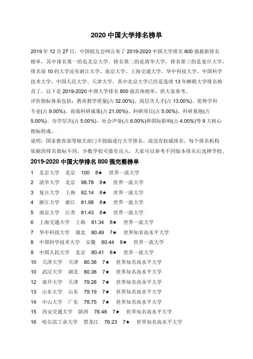 2020中国大学排名榜单
