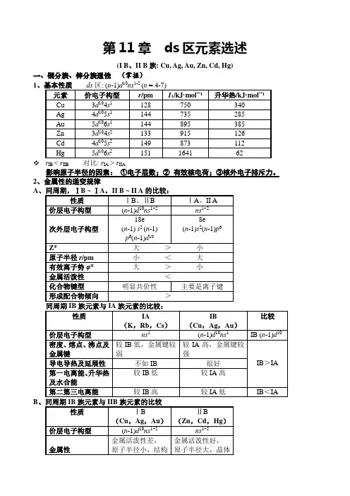 无机化学：第十一章  ds区元素选述.