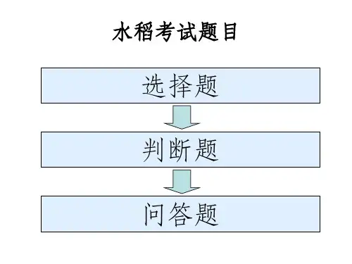 水稻考试(病虫害防治)