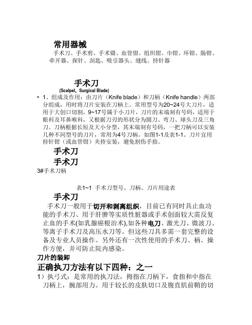 外科手术器械介绍